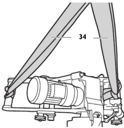 Fein RSG EX 1500 B - Transport. - 1