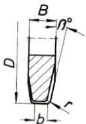Fein RSG EX 1500 B - Environmental protection, disposal. - 1