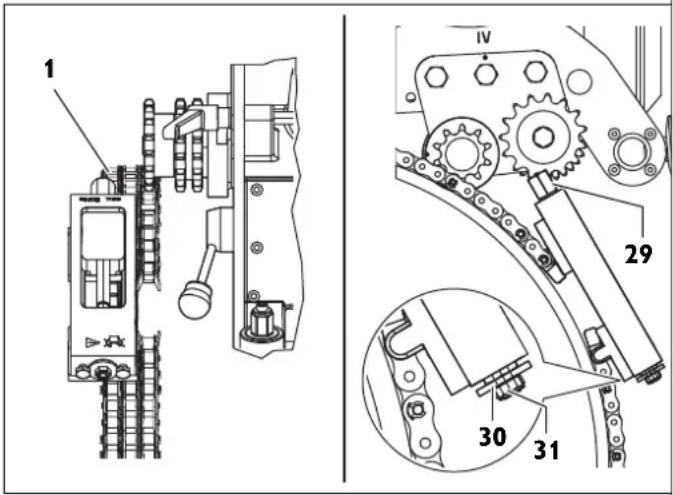 Fein RSG EX 1500 B - H - 1