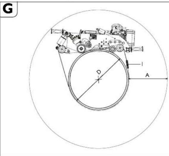 Fein RSG EX 1500 B - Serrage de la fraiseuse pour tubes. - 1