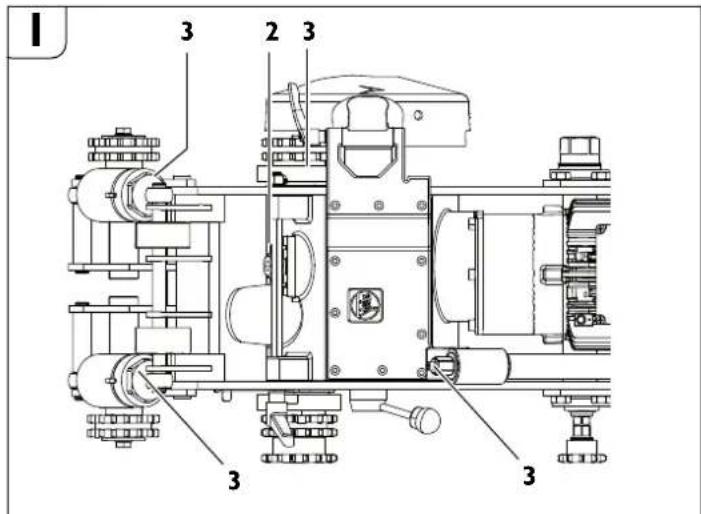 Fein RSG EX 1500 B - Smøremidler og smøreskjema - 1