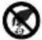 Fein KFH 178 R - Anvendte symboler, forkortelser og begreber. - 6