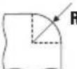 Fein KFH 178 R - Simboli, abbreviazioni e termini utilizzati. - 26