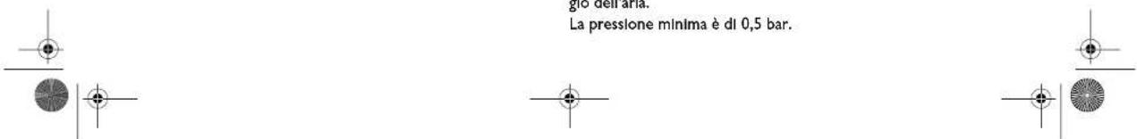 Fein RDG 183a - Oliatori a nebbia - 1