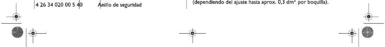Fein RDG 183a - Dispositivo neumático de lubricación y refrigeración 9 12 01 002 00 4 - 1