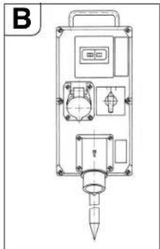 Fein RDG 1500 B - Elektro-Rohrfräsmaschine: - 1