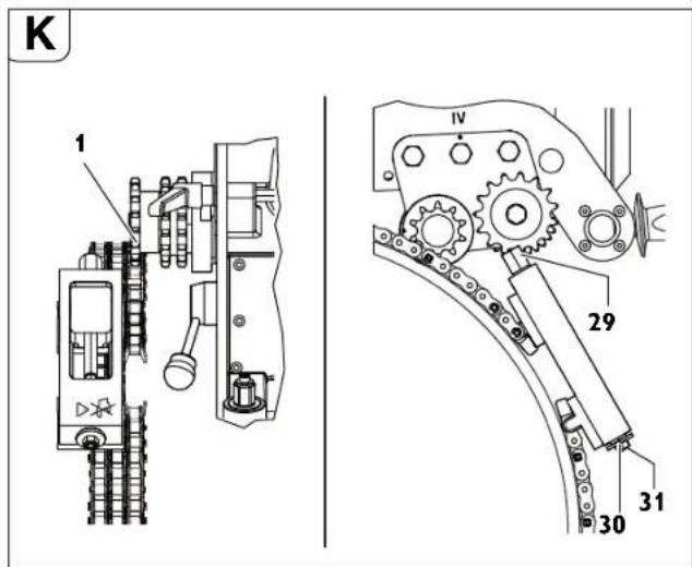 Fein RDG 1500 B - Alignement à l'aide de la chaîne de guidage - 1