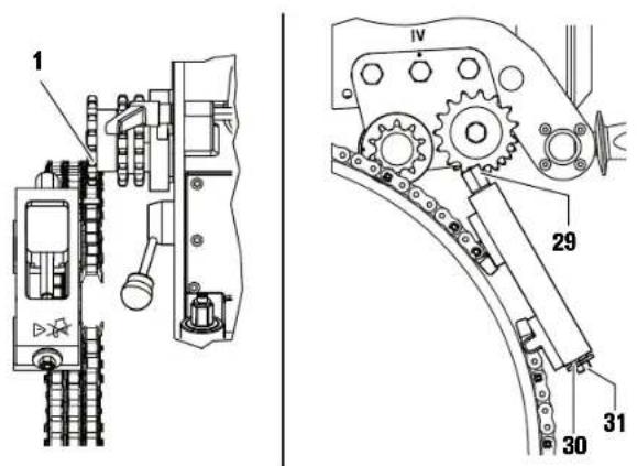 Fein RDG 1500 B - Spurführung durch Führungskette - 1