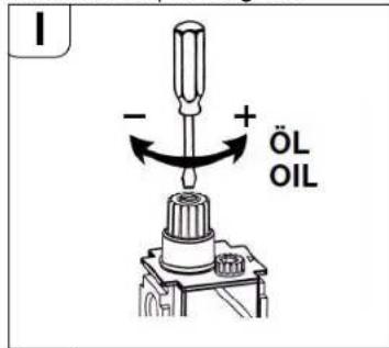 Fein RDG 1500 B - Setting - 1