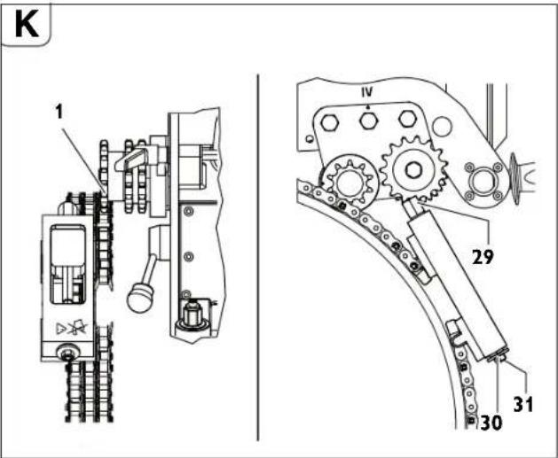 Fein RDG 1500 B - Track guidance through guide chain - 1