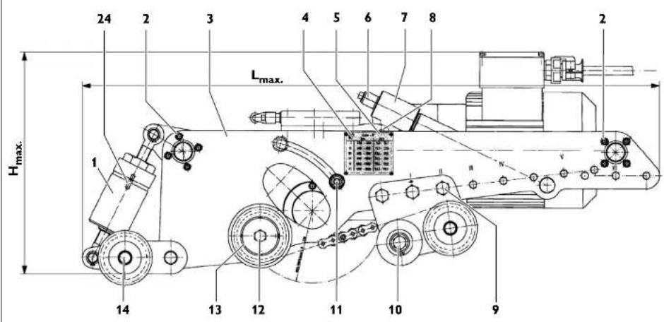 Fein RDG 183b - 8