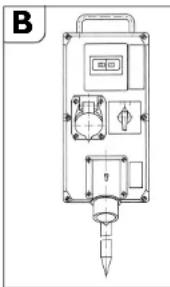 Fein RDG 183b - Трубофрезерная машина с электроприводом: - 1