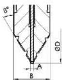 Fein RDG 183b - es - 1