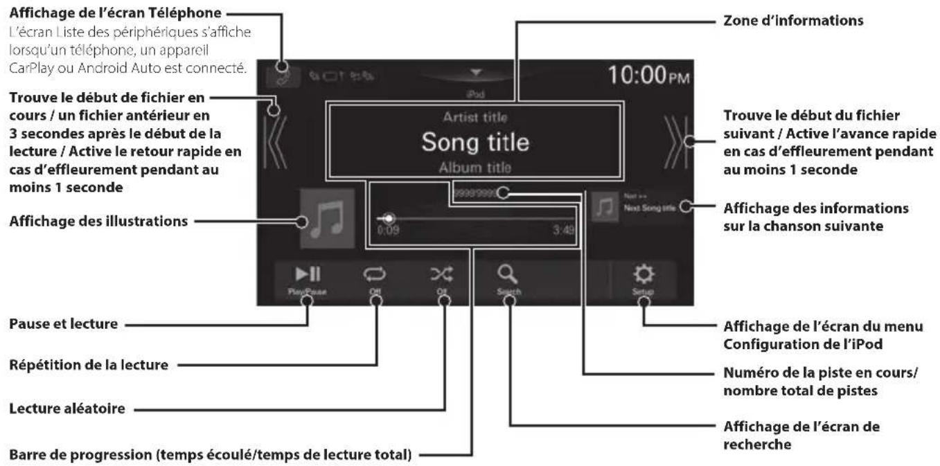 ALPINE iLXF905T6 - Mode iPod sur l'iPhone (en option) - 1