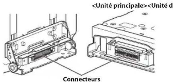 ALPINE iLXF905T6 - Remarque relative à l'installation - 4