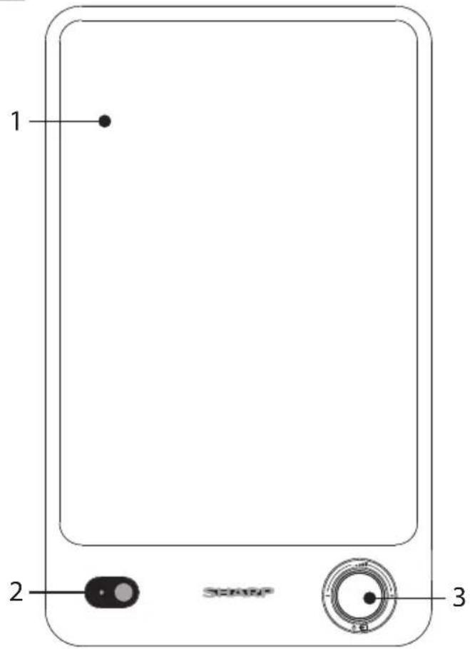 SHARP CPSS30 - Bluetooth - 2