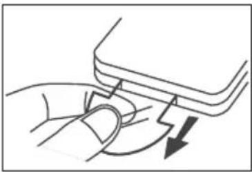 SHARP CPSS30 - Funzionamento del telecomando - 1