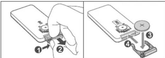 SHARP CPSS30 - Remote control battery replacement - 1