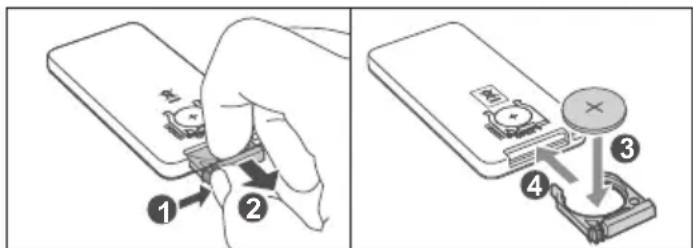 SHARP CPSS30 - Remplacement de la pile de la télécommande - 1