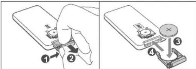 SHARP CPSS30 - Wymiana baterii pilota - 1