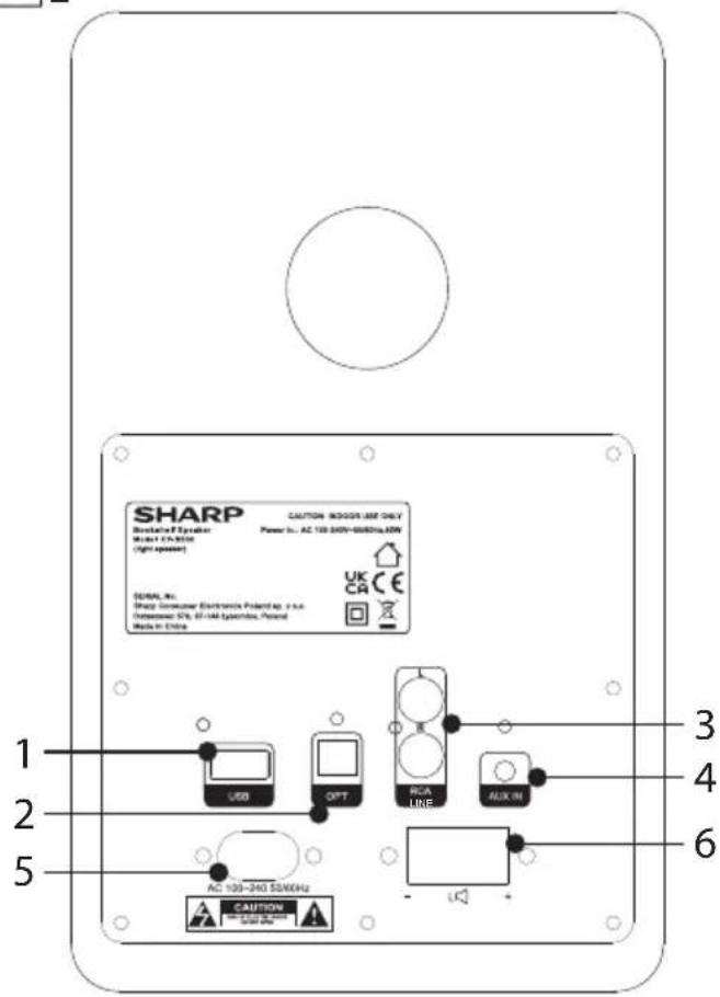 SHARP CPSS30 - Bluetooth - 4