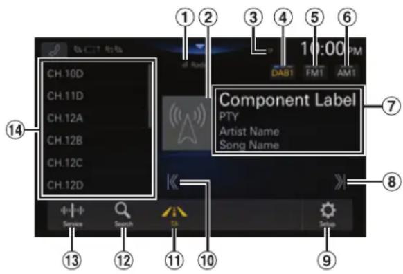 ALPINE iLX705E46 - DAB/DAB+ - 1
