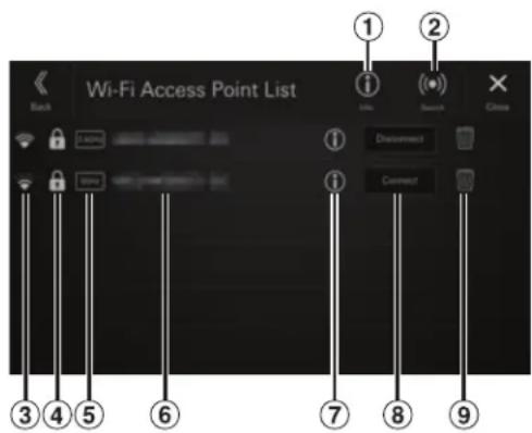 ALPINE iLX705E46 - ■ Exemple d'écran Wi-Fi Access Point List - 1