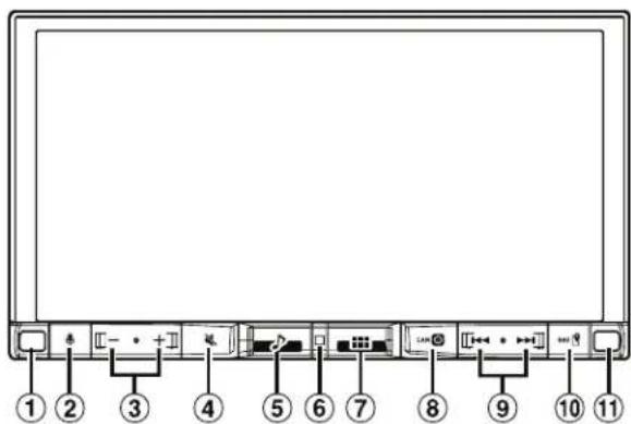 ALPINE iLX705E46 - Emplacement des commandes - 1