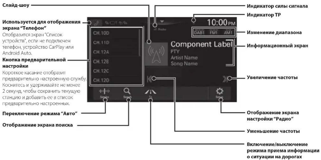 ALPINE iLXF115T6 - Pa6oTa C DAB/DAB+/DMB - 1