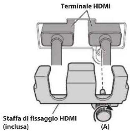 ALPINE iLXF115T6 - Notasull'utilizzatodeicavi dicconnessioneHDMI - 1