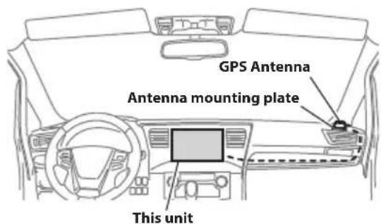 ALPINE iLXF115T6 - Mounting the GPS Antenna inside the vehicle - 1