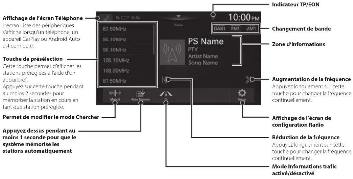 ALPINE iLXF115T6 - Fonctionnement de Radio/RDS - 1