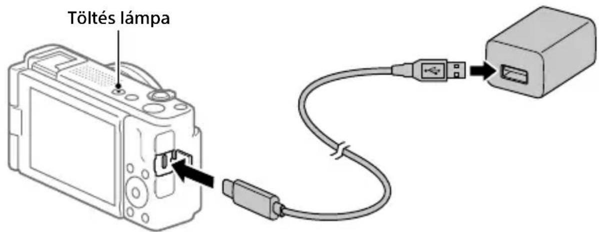 SONY ZV1F - Az akkumulátregység feltöltése - 1