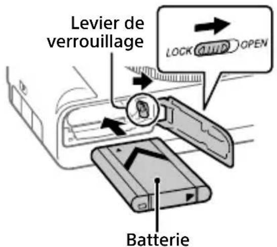SONY ZV1F - Insertion de la batterie (fournie)/carte mémoire (vendu séparément) dans l'appareil - 1