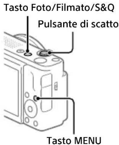 SONY ZV1F - Premere il tastingo MENU e selezionare (Ripresa)  [Modo ripresa]  [odo ripresa]  modo di ripresa desiderato. - 1