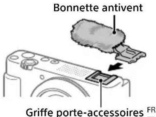SONY ZV1F - Utilisation de la bonnette antivent (fournie) - 1