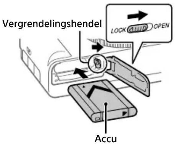 SONY ZV1F - De accu (bijgeleverd)/geheugenkaart (los verkrijgbaar) in de cameraplaatsen - 1