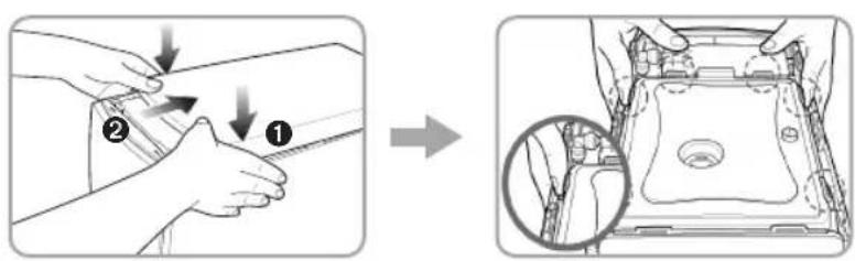 Diagram illustrating a mechanical assembly process with labeled steps ① and ②, showing hand positioning and assembly before and after a close-up view.
