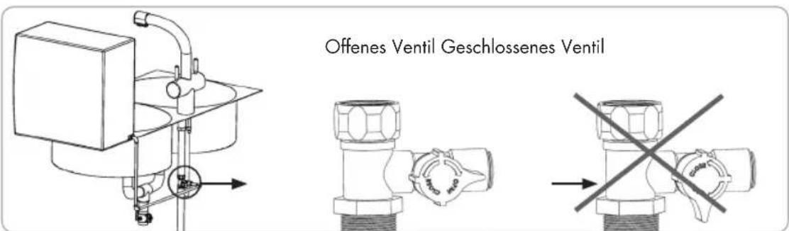 Offenes Ventil Geschlossenes Ventil