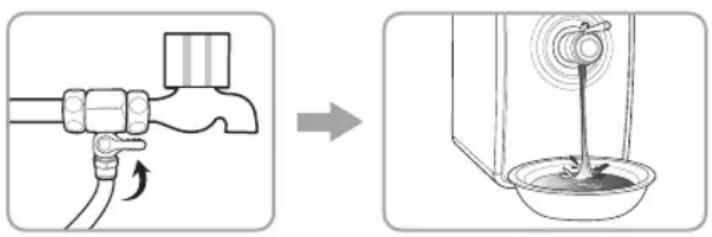 Diagram illustrating a hand valve mechanism and its corresponding water level sensor setup.
