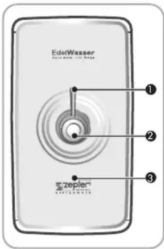 EdelWasser Edelewasser, 1000000000 ① ② ③