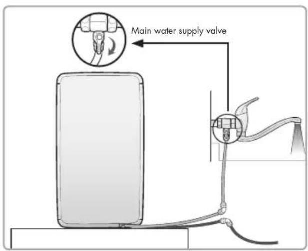 Main water supply valve