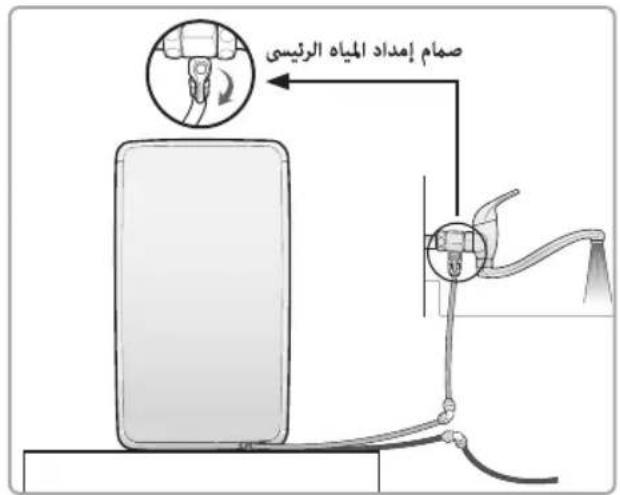 Diagram of a rectangular device with numbered labels pointing to its edges.