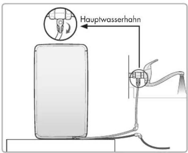 Hauptwasserhahn