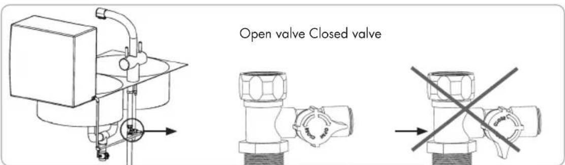 Open valve Closed valve