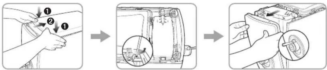 Zepter EdelWasser PWC670GOLD - Método de sustitución del filtro - 2