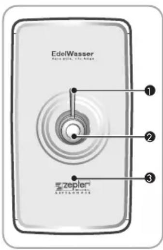 EdelWasser Ezepler® SINCHWasser