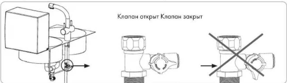Клапан открыт Клапан закрыт