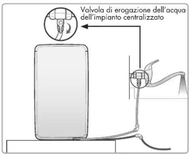 Valvola di erogazione dell'acqua dell'impianto centralizzato