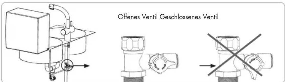 Offenes Ventil Geschlossenes Ventil